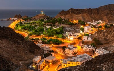 Oman Investment Authority Ranks 3rd Globally: Driving Growth, Sustainability, and Economic Diversification