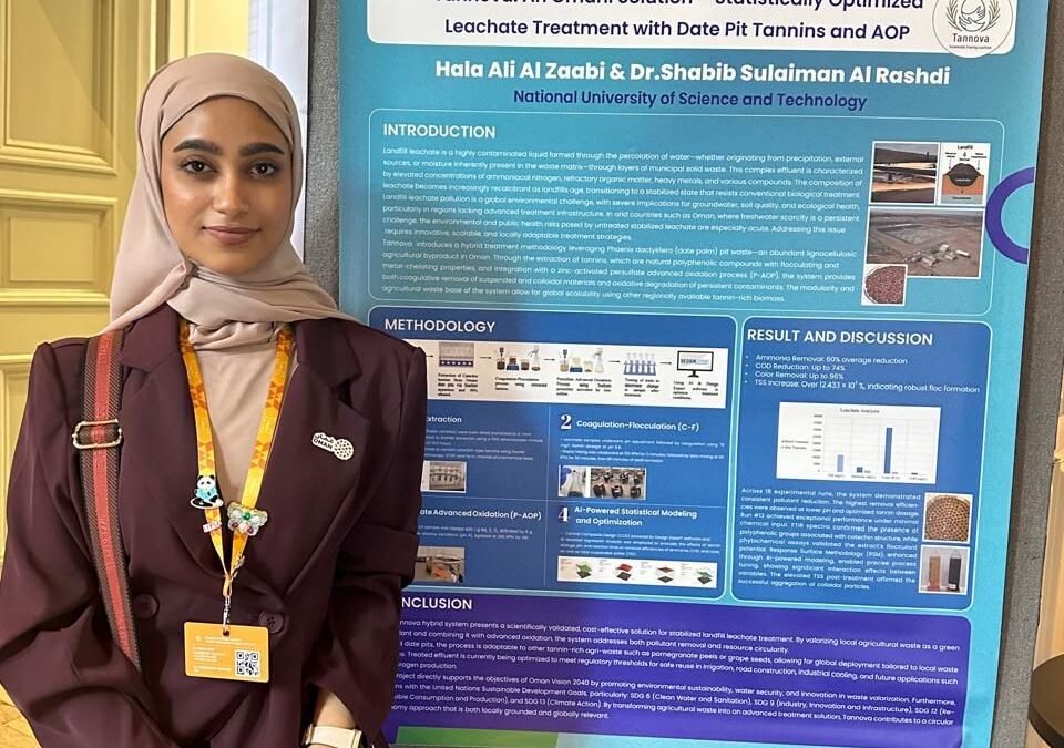 From Oman to London: Two Youth Projects Among World’s Best at LIYSF 2025:
