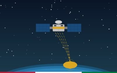 Oman’s First Private Sector Satellite: $200M MicroGEO Deal with Astranis