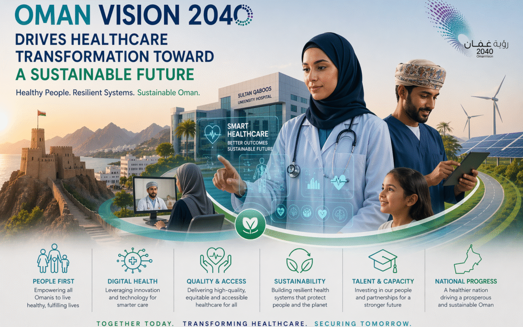 Oman Vision 2040 Drives Healthcare Transformation Toward a Sustainable Future